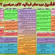 نتایج نهایی دبیرستان سلام فرمانیه